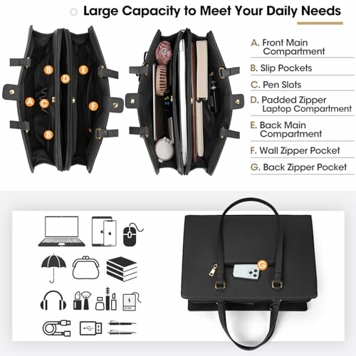 Organized laptop tote bag with labeled compartments and items.