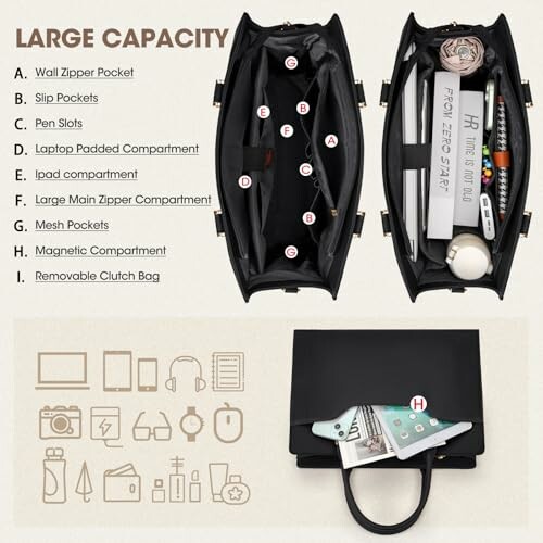 Large capacity bag with labeled compartments for organization.